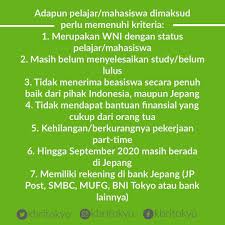Kriteria calon karyawan bank indonesia. Ppi Takushoku å¸–å­ Facebook