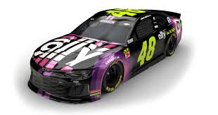 Watch highlights, news and interviews. Jimmie Johnson 2019 Re Boot Begins At Daytona Nascar Notes