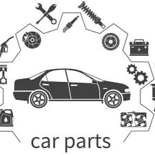 Engines and automatic transaxles are covered for 12 months or 20,000 km, whichever occurs first. Service For Hyundai Kia Spare Parts Home Facebook