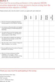 Malaysian private entities reporting standard (mpers) | the kamarul graduated in accounting from international islamic university, malaysia, and is a chartered accountant of the malaysian institute of accountants (mia). Ifrs Adoption In Asean Countries Perceptions Of Professional Accountants From Singapore Malaysia And Indonesia Emerald Insight