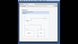 extjs diagramming component