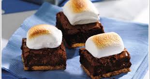 Http Www Cookingclub Com Recipes Articletype Articleview Articleid 5047 Br Pampered Chef Desserts Pampered Chef Brownie Pan Recipes Pampered Chef Brownie Pan