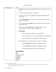 Biology chapter 7.1 life is cellular answer key section 7 1 life is cellular (pages 169 172) this section explains what the cell theory is. Cell Structure And Function 7 1 Life Is Cellular This Not This