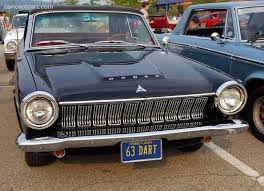 Image result for Dark Blue 1963 Dart