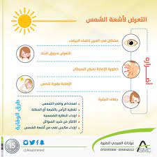 pin on medical orientation