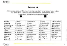 Maybe you would like to learn more about one of these? A03 Teamwork Mbd