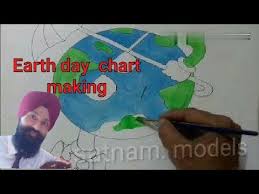 How To Make Earth Day Chart Earth Day Chart Ideas Earth Day Chart Making How Draw Save Earth