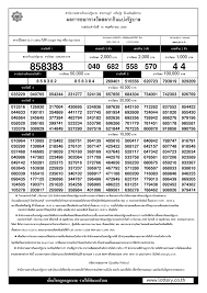 หวย เช็ค ตรวจหวย ผล สลากกินแบ่งรัฐบาล งวดประจำวันที่ 16 มิถุนายน 2564 เช็ครางวัล ลอตเตอรี่ 16/6/64 พร้อมรายละเอียดรางวัลต่างๆ ที่นี่ à¸•à¸£à¸§à¸ˆà¸«à¸§à¸¢ 16 11 59 à¸œà¸¥à¸ªà¸¥à¸²à¸à¸ à¸™à¹à¸š à¸‡à¸£ à¸à¸šà¸²à¸¥