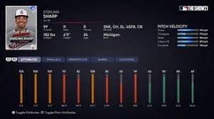 Follow on twitter @troydan or follow on instagram @troydan Mlb The Show 21 Mlb Players Get Exclusive 99 Overall Cards Of Themselves In Diamond Dynasty