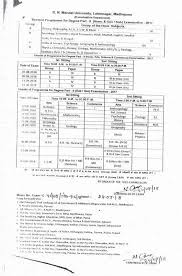 Additionally, students who are not satisfied. Bnmu Part 2 Date Sheet 2021 2022 Student Forum