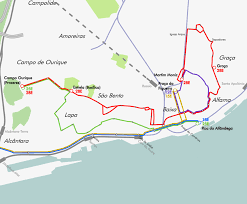 The closest place from this stop is praça da figueira. Tram 28 Lisbon Tram28lisboa Com