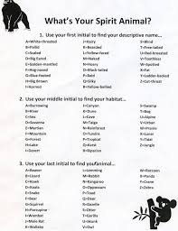 What Animal Are You I M A Hairy Swamp Bear And My Boyfriend S A Hairy C Funny Name Generator Whats Your Spirit Animal Funny Names