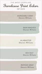 Scopri ricette, idee per la casa, consigli di stile e altre idee da provare. The Most Popular Farmhouse Paint Colors Of 2021 Paint Colors For Home Farmhouse Paint Farmhouse Paint Colors