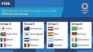 Men X27s Olyimpic Football Tournament Brazil Faces Germany Once More In 2021 Football Tournament Olympic Football Tokyo Olympics