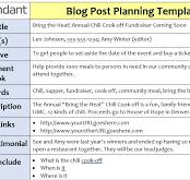 Blog Post Planning Template for Churches & Nonprofits ...