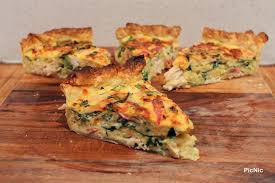 Picnic Chicken Bacon And Spinach Quiche Quiche Recipes Recipes Spinach Quiche Recipes