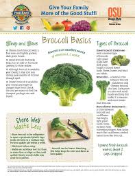 Ounces to us cups of broccoli; Broccoli Shop And Save Food Hero