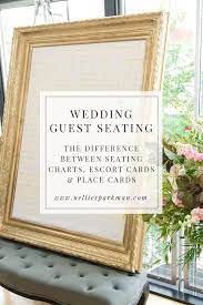 Wedding guests will come from all aspects and times of your life. Wedding Seating Assignments Seating Chart Escort Cards Place Cards