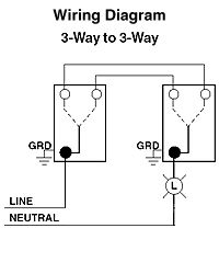 Learn how to wire a 3 way switch. 5603 2