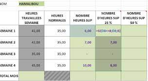 We did not find results for: Salaires Et Heures Supplementaires Majorees Excel