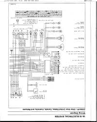Ignition switch (see wiring diagram in the electrical system chapter). Wiring Diagram Zx9r Home Wiring Diagram