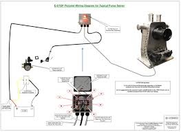 This pictorial diagram shows us a physical connection that is much easier to understand in an an electrical diagram can indicate all the interconnections, indicating their relative positions. Boiler Emergency Stop Wiring Diagram 280zx Wiring Diagram Combo Switch Begeboy Wiring Diagram Source