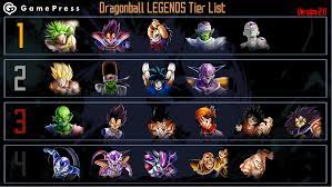 Dragon ball z dokkan battle is the one of the best dragon ball mobile game experiences available. Dragon Ball Legends Tier List V2 Dragonballlegends