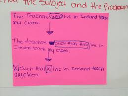 How The Algebra Project Helps Math Make Sense Stateimpact