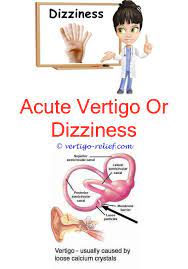 Pin On Vertigo Causes Feelings