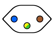 Up steckdose 3xt13 1x getrennt. Sn 441011 Wikipedia