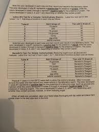 Check spelling or type a new query. Lab 2 Colorimetric Tests 1 Materials 21 Clean Test Chegg Com