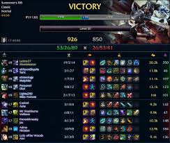 How Was Your Day League Of Legends Edition