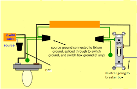 Wiring diagram for light switch. Pin On Wiring Diagram