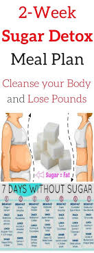 Low Carb Snacks Sweet Healthy 2 Week Sugar Detox Meal Plan Detox Meal Plan Sugar Detox Detox Menu