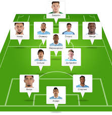 Man city men's, women's, eds and academy squad players. Manchester Siti Shahter Vse O Matche Vtorogo Tura Ligi Chempionov á‰ Ua Futbol