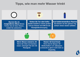 Was Passiert Wenn Man Zu Wenig Trinkt Waterlogic