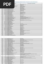 Blacklist Upload 2078-05-28 5 47pm