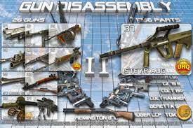 Inner gift] unlock the inner game weapon package of world of guns: Gun Disassembly 2 V0 2 3d Apk Code For Unlocking All Weapons Apk Engine