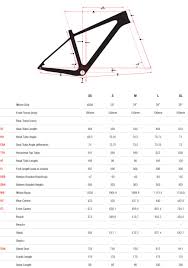 Revolver Ht Frame