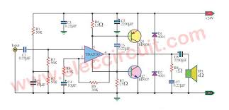 Check spelling or type a new query. The Otl Amplifier Listen Comfortably By Tda2030 And Tip41 Tip42 Audio Amplifier Amplifier Electronics Circuit