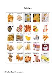Dictionnaire Visuel Dejeuner Nourriture Dictionnaire Visuel Alimentation