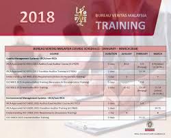 Academic calendar semester 3, 2018/2019 session (centre for foundation studies) the university. Cidb Training Calendar 2018 Malayvava