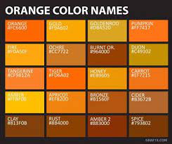 Maybe you would like to learn more about one of these? Baru 63 Macam Macam Warna Orange