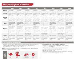 Yummy Food Plan To Make Your 8 Day Ignite Successful Ama Xyng Results Pinterest Yummy Food Xyngular 8 Day Challenge Healthy Juices Keto Diet Plan