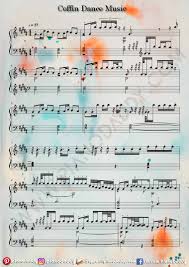 Coffin Dance Music Piano Notes Video Tutorial Piano Daddy When learning to play the piano the first note that is normally learned is c. coffin dance music piano notes video