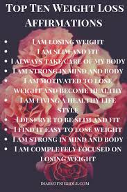 Pin On Weight Loss Motivation