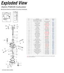 Sudco Intl Corp Jetting Assistance