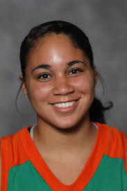 2011-12 Women's Basketball Roster