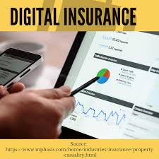 Domain insure is a trading name of domain insure pty ltd. Digital Insurance Property And Casualty Insurance Digital