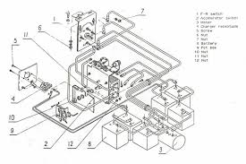 Answered by a verified ford mechanic. Melex Golf Cart Wiring Diagram Fuses Wiring Diagram Fuss Data A Fuss Data A Disnar It